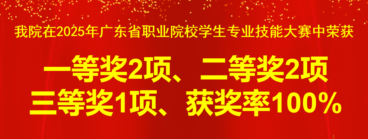 员工技能竞赛获奖