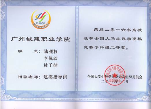 说明: E:\1-人文公司赵燕资料\2-实训室\2-实训成果展\2016-2017年第2学期实训成果展\2016-2017年第二学期实训成果展预算+海报资料\各教研室实训成果展海报资料汇总\数理教研室（2个海报60X160cm)\图9：2016年国家级二等奖.jpeg